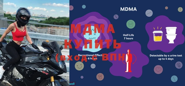 героин Заволжье